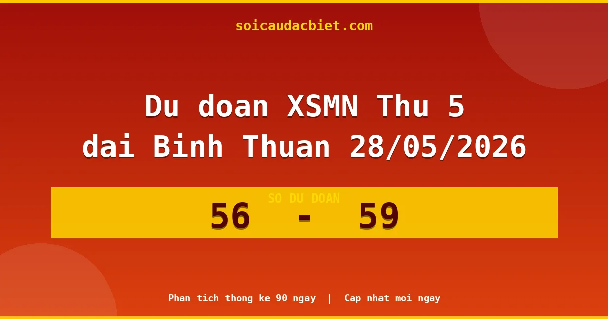 Dự đoán XSMN Thứ 5 đài Bình Thuận 28/05 chuẩn xác nhất