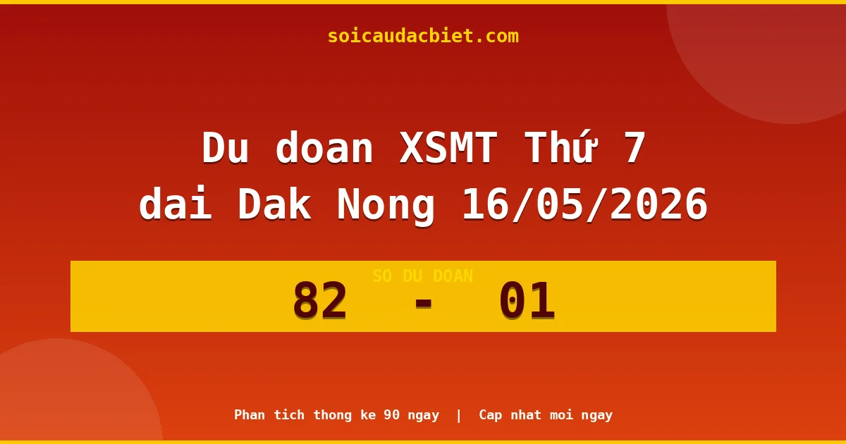 Dự đoán XSMT Thứ 7 đài Đắk Nông 16/05 chuẩn xác nhất