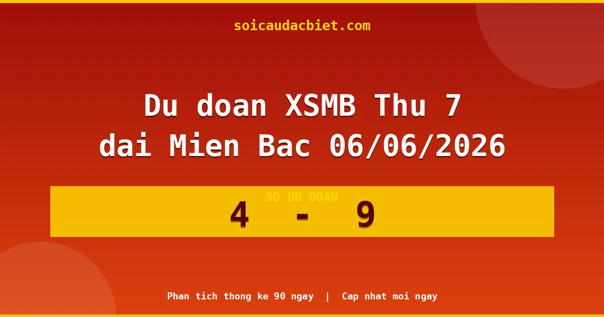 Soi cầu đầu đặc biệt 3 ngày Miền Bắc hôm nay ngày 06/06/2026