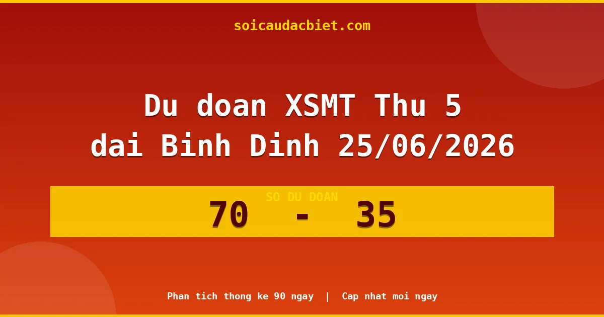 Dự đoán XSMT Thứ 5 đài Bình Định 25/06 chuẩn xác nhất
