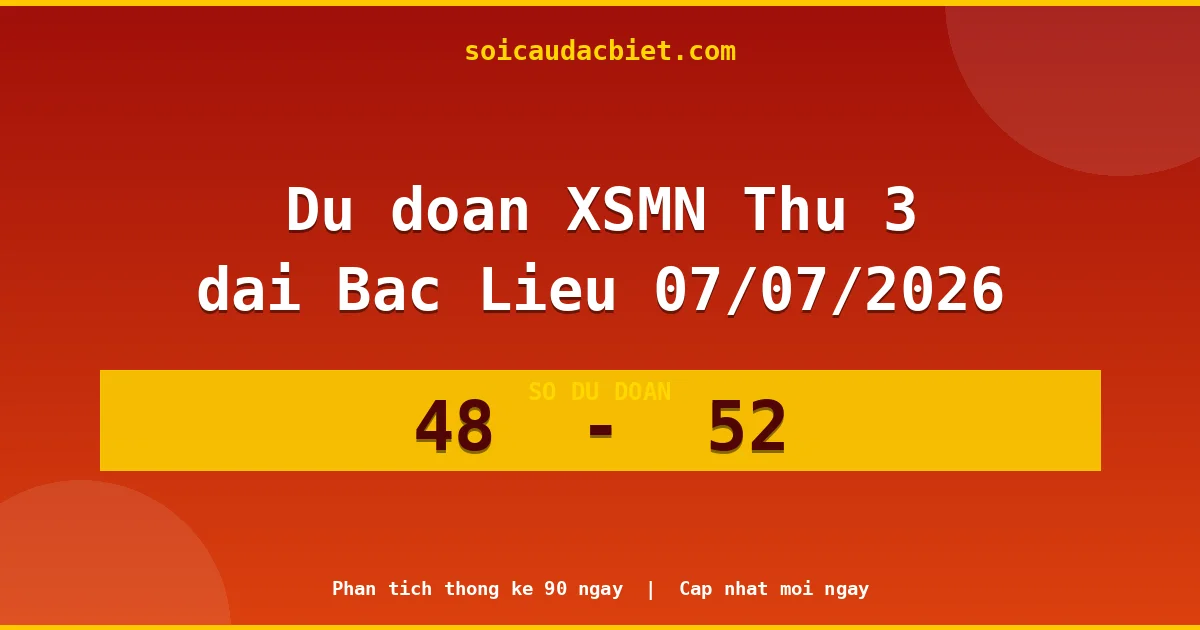 Dự đoán XSMN Thứ 3 đài Bạc Liêu 07/07 chuẩn xác nhất
