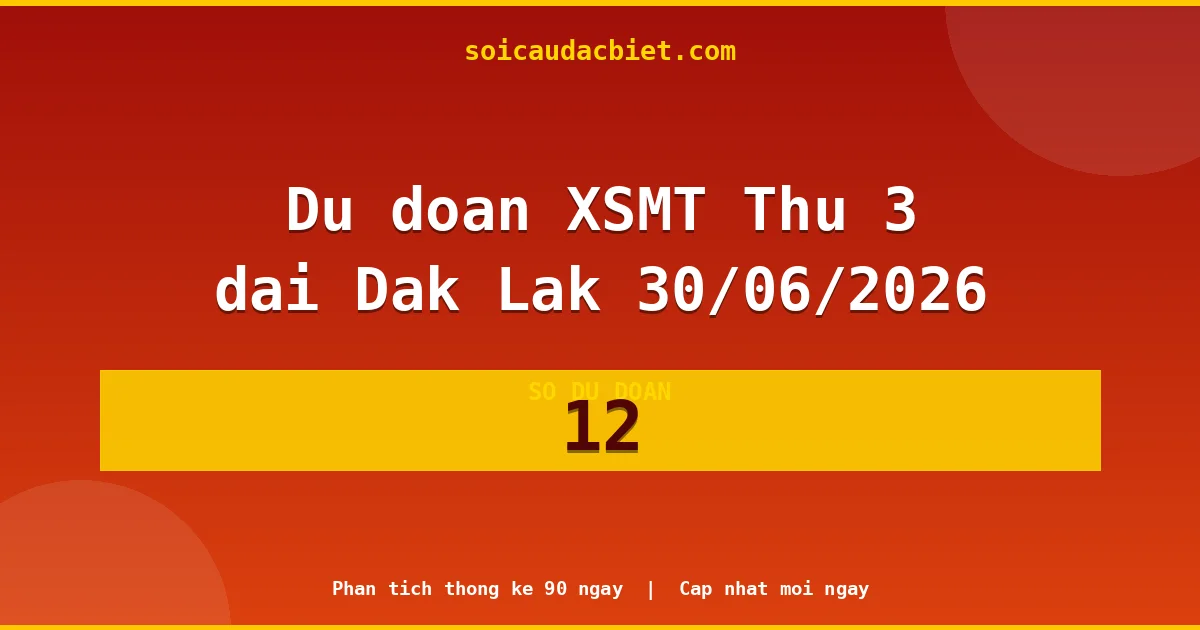 KQXS Đắk Lắk Thứ 3 30/06 — Kết quả xổ số Đắk Lắk hôm nay