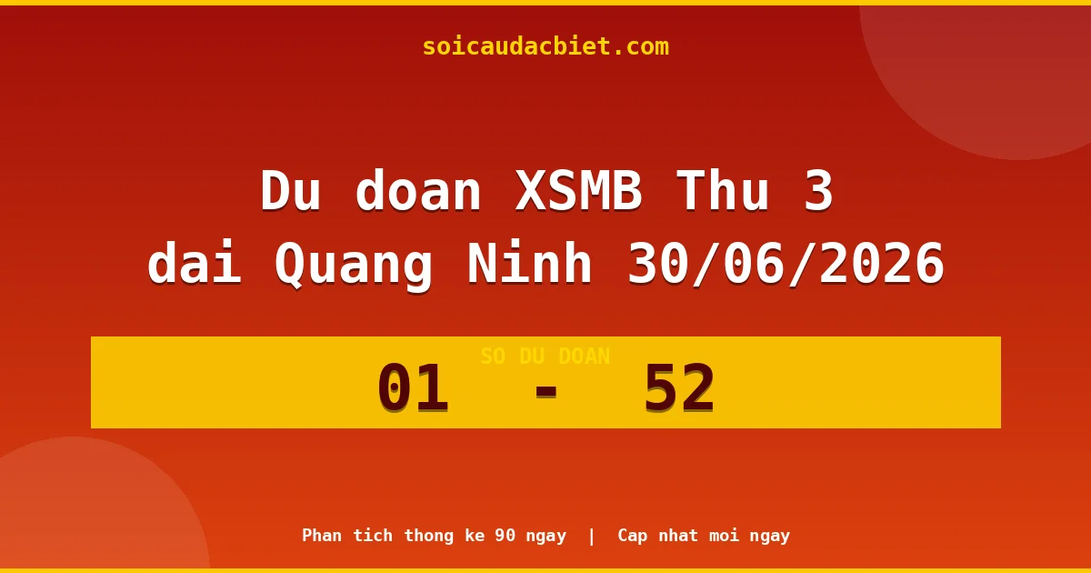 Dự đoán XSMB Thứ 3 đài Quảng Ninh 30/06 chuẩn xác nhất