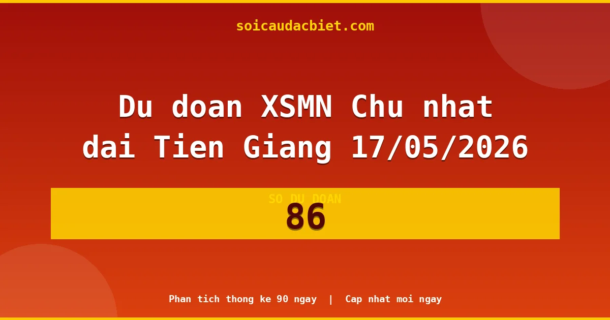 KQXS Tiền Giang Chủ nhật 17/05 — Kết quả xổ số Tiền Giang hôm nay