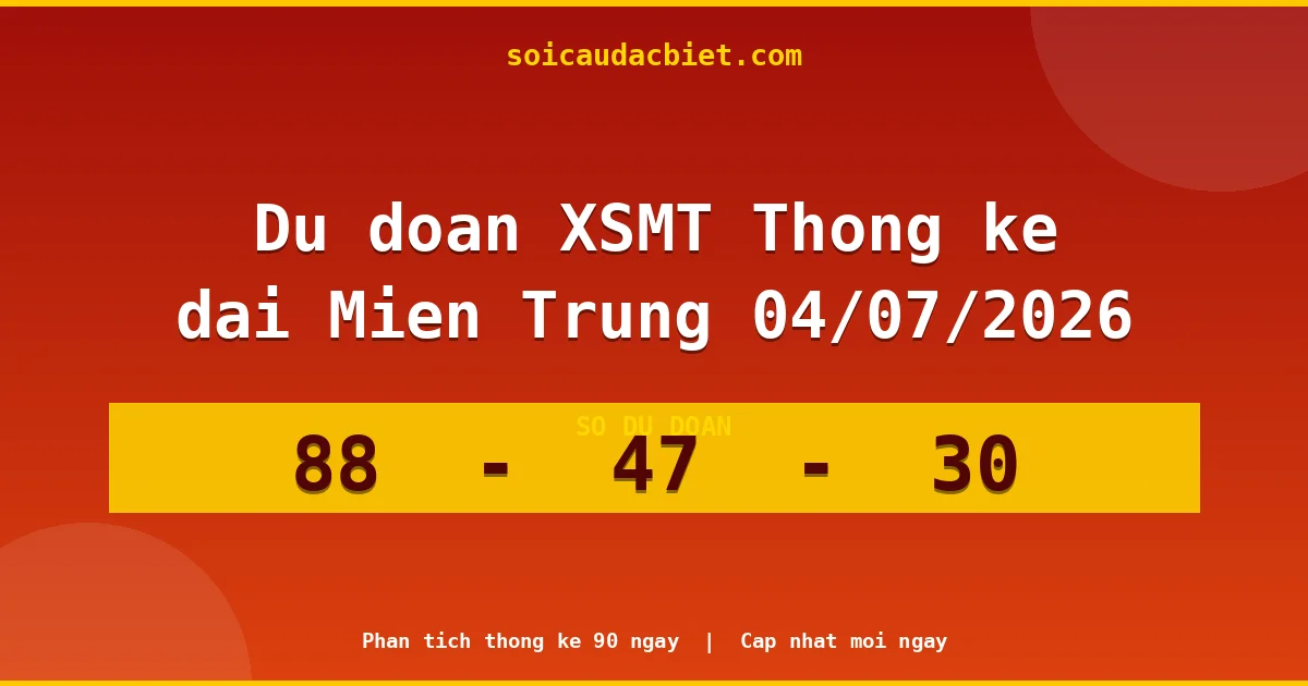 Thống kê lô gan Miền Trung hôm nay 04/07 — Lô về chưa về lâu nhất