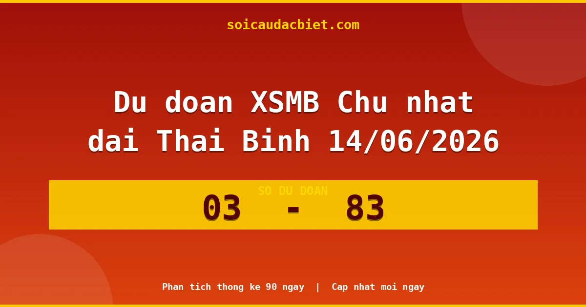 Dự đoán XSMB Chủ nhật đài Thái Bình 14/06 chuẩn xác nhất
