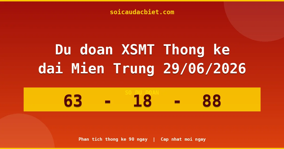 Thống kê lô gan Miền Trung hôm nay 29/06 — Lô về chưa về lâu nhất