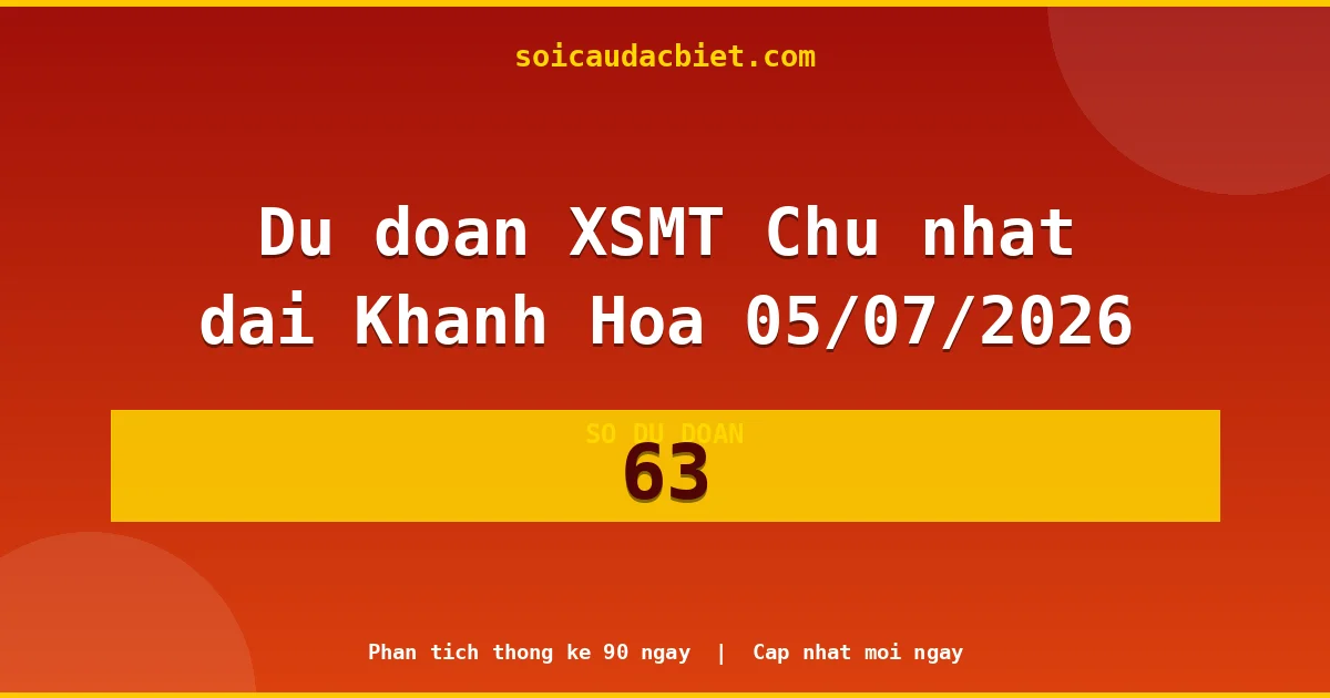 KQXS Khánh Hòa Chủ nhật 05/07 — Kết quả xổ số Khánh Hòa hôm nay