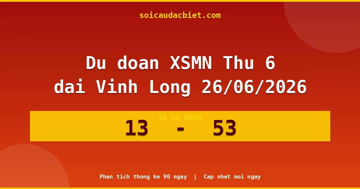 Dự đoán XSMN Thứ 6 đài Vĩnh Long 26/06 chuẩn xác nhất