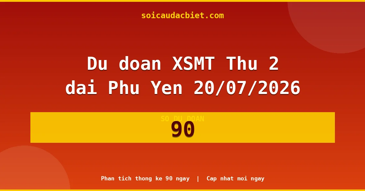 KQXS Phú Yên Thứ 2 20/07 — Kết quả xổ số Phú Yên hôm nay