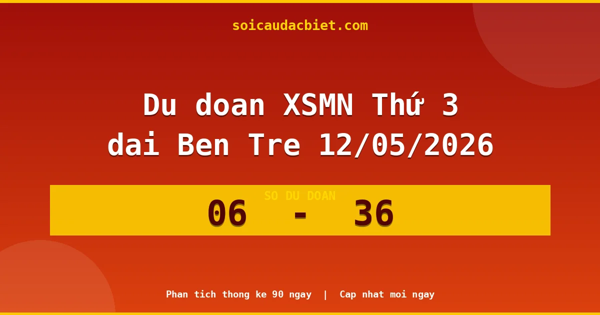 Dự đoán XSMN Thứ 3 đài Bến Tre 12/05 chuẩn xác nhất