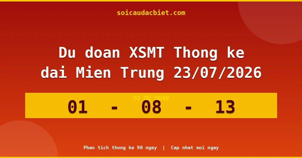 Thống kê lô gan Miền Trung hôm nay 23/07 — Lô về chưa về lâu nhất