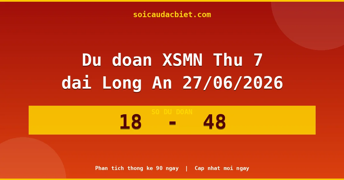 Dự đoán XSMN Thứ 7 đài Long An 27/06 chuẩn xác nhất