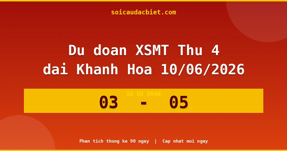 Dự đoán XSMT Thứ 4 đài Khánh Hòa 10/06 chuẩn xác nhất