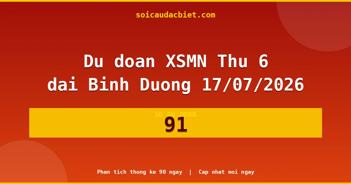 KQXS Bình Dương Thứ 6 17/07 — Kết quả xổ số Bình Dương hôm nay