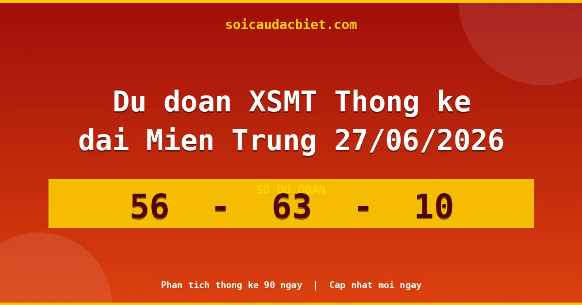 Thống kê lô gan Miền Trung hôm nay 27/06 — Lô về chưa về lâu nhất