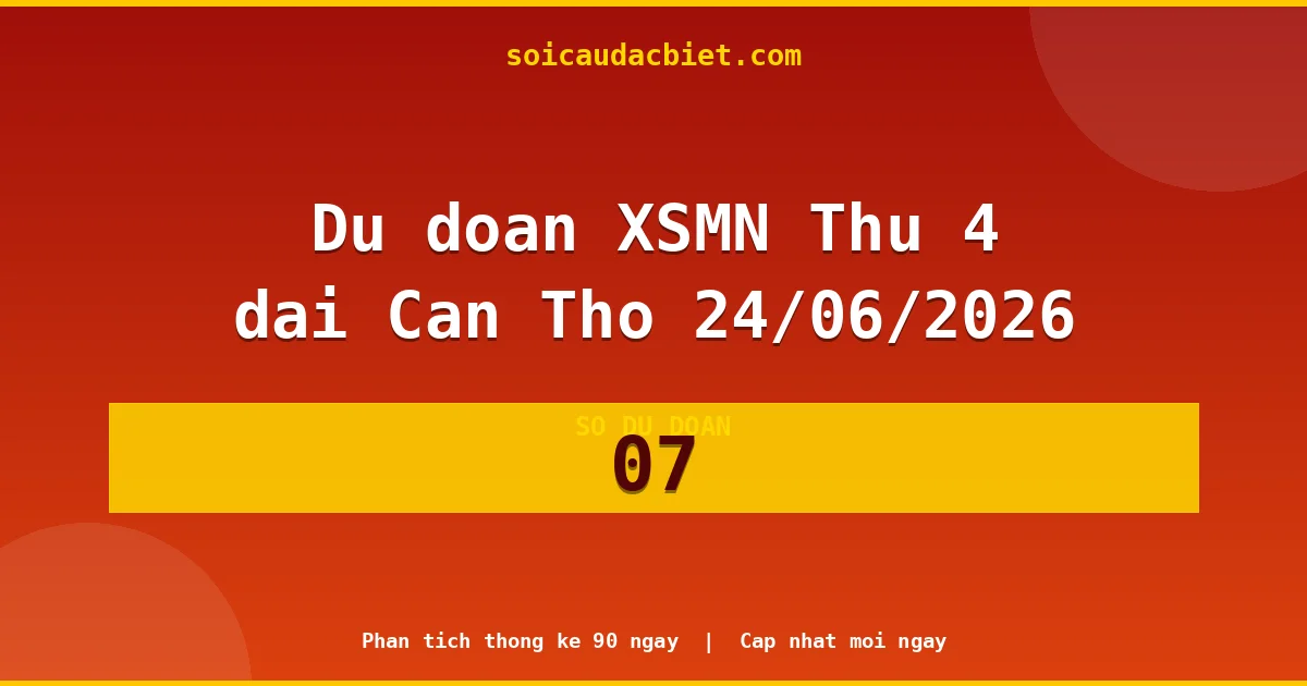 KQXS Cần Thơ Thứ 4 24/06 — Kết quả xổ số Cần Thơ hôm nay