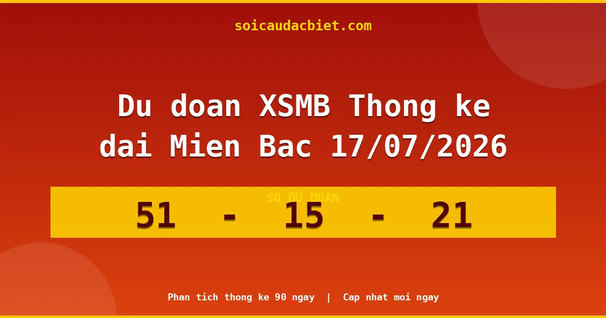 Thống kê lô gan Miền Bắc hôm nay 17/07 — Lô về chưa về lâu nhất
