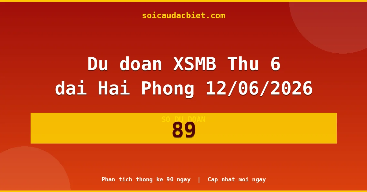 KQXS Hải Phòng Thứ 6 12/06 — Kết quả xổ số Hải Phòng hôm nay