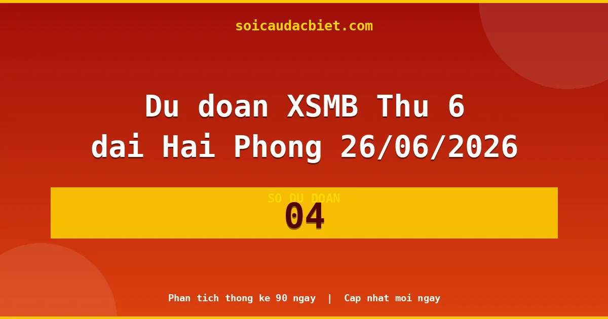 KQXS Hải Phòng Thứ 6 26/06 — Kết quả xổ số Hải Phòng hôm nay