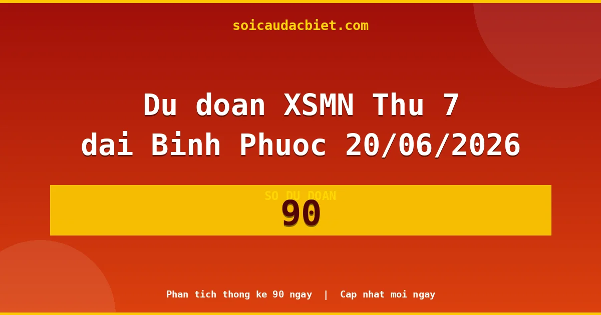 KQXS Bình Phước Thứ 7 20/06 — Kết quả xổ số Bình Phước hôm nay