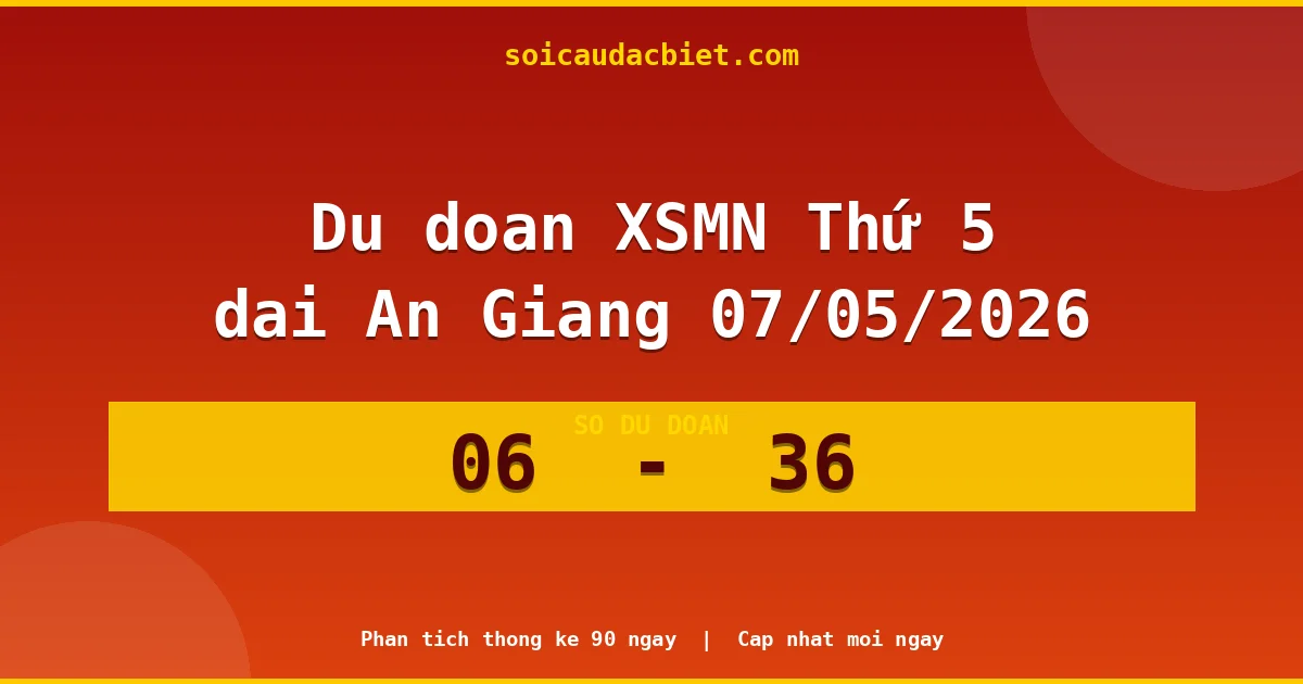 Dự đoán XSMN Thứ 5 đài An Giang 07/05 chuẩn xác nhất