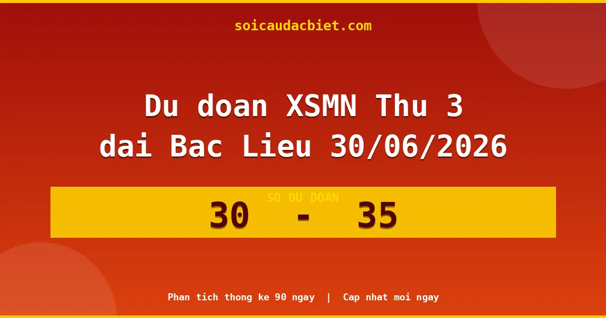 Dự đoán XSMN Thứ 3 đài Bạc Liêu 30/06 chuẩn xác nhất