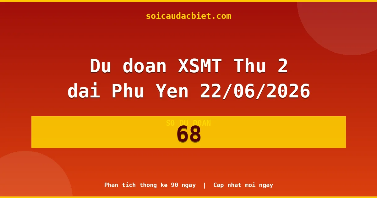 KQXS Phú Yên Thứ 2 22/06 — Kết quả xổ số Phú Yên hôm nay