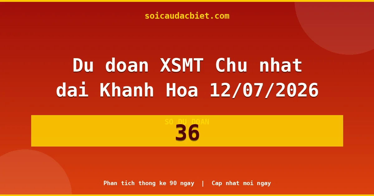 KQXS Khánh Hòa Chủ nhật 12/07 — Kết quả xổ số Khánh Hòa hôm nay