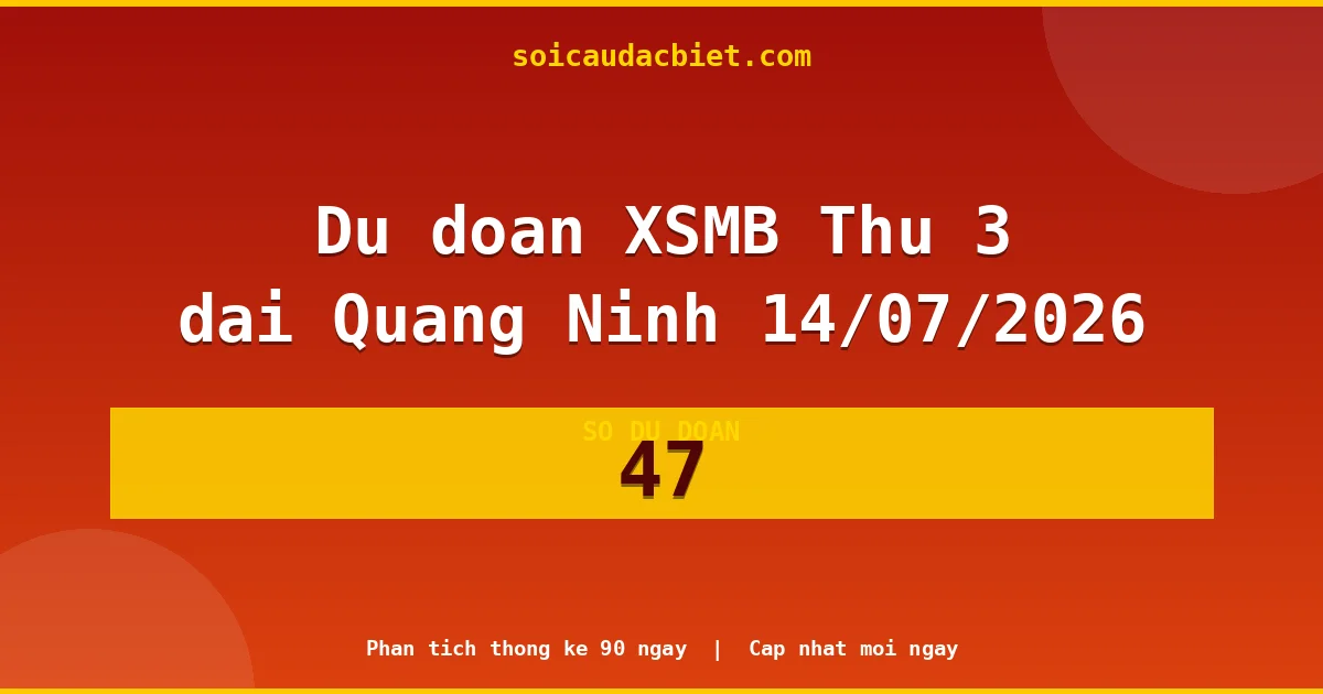 KQXS Quảng Ninh Thứ 3 14/07 — Kết quả xổ số Quảng Ninh hôm nay