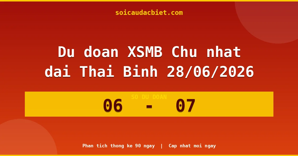 Dự đoán XSMB Chủ nhật đài Thái Bình 28/06 chuẩn xác nhất