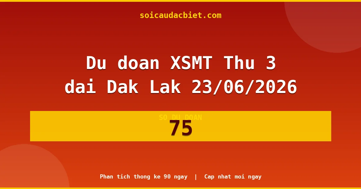 KQXS Đắk Lắk Thứ 3 23/06 — Kết quả xổ số Đắk Lắk hôm nay