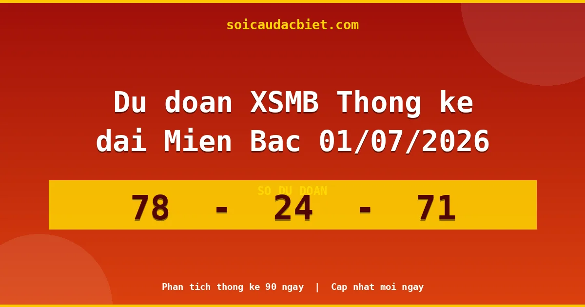 Thống kê lô gan Miền Bắc hôm nay 01/07 — Lô về chưa về lâu nhất