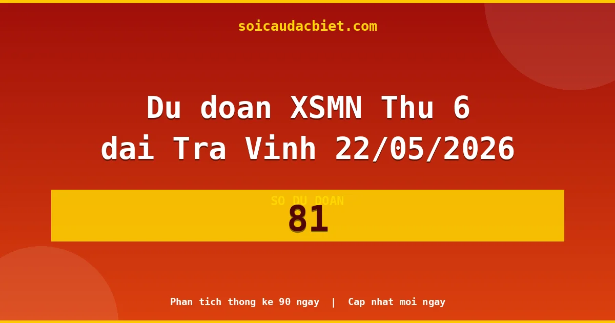 KQXS Trà Vinh Thứ 6 22/05 — Kết quả xổ số Trà Vinh hôm nay