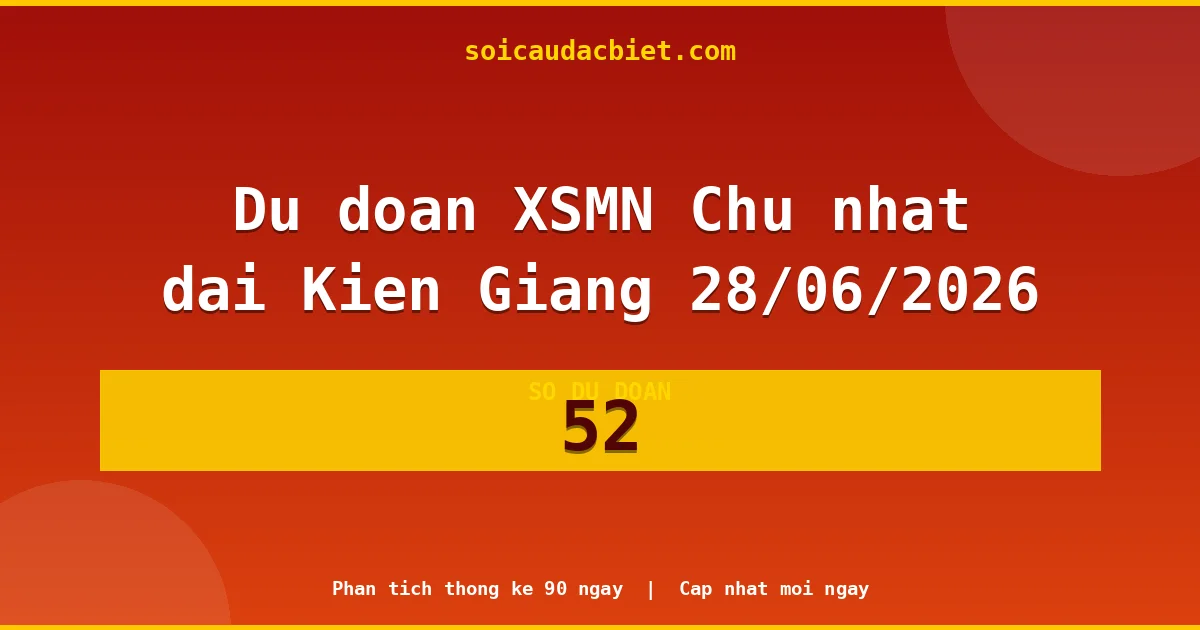 KQXS Kiên Giang Chủ nhật 28/06 — Kết quả xổ số Kiên Giang hôm nay
