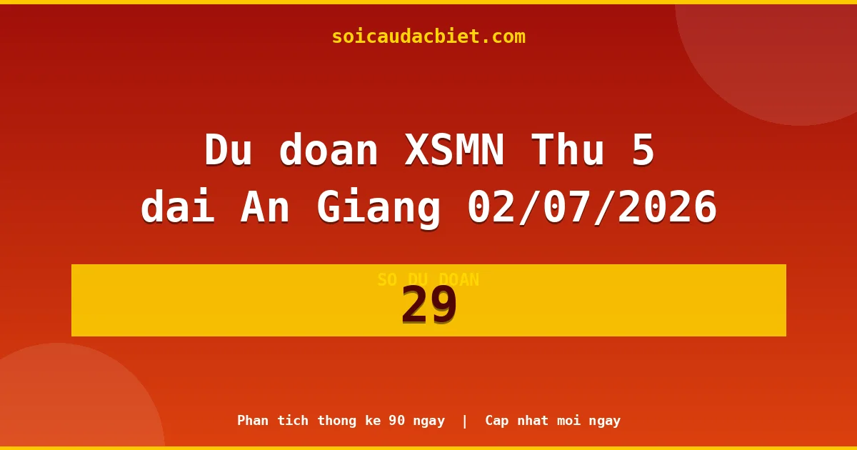 KQXS An Giang Thứ 5 02/07 — Kết quả xổ số An Giang hôm nay