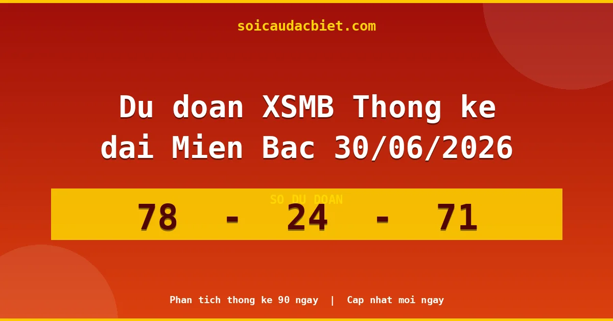 Thống kê lô gan Miền Bắc hôm nay 30/06 — Lô về chưa về lâu nhất
