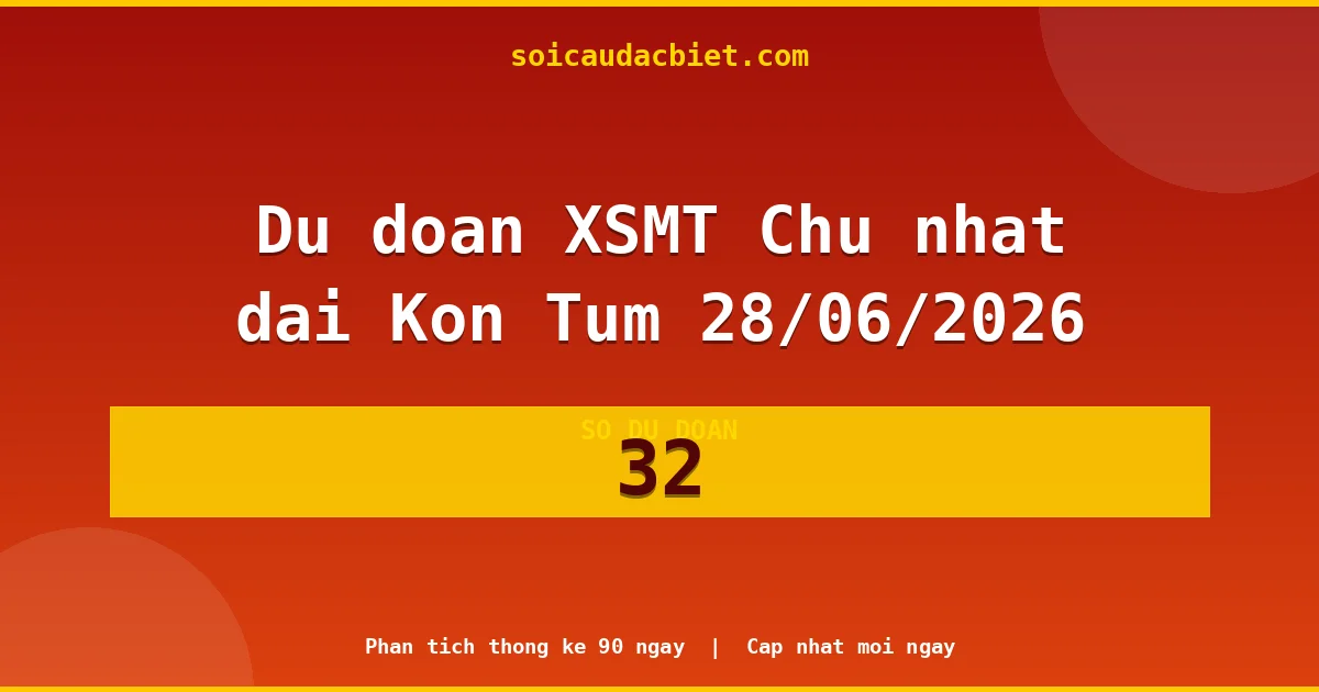 KQXS Kon Tum Chủ nhật 28/06 — Kết quả xổ số Kon Tum hôm nay
