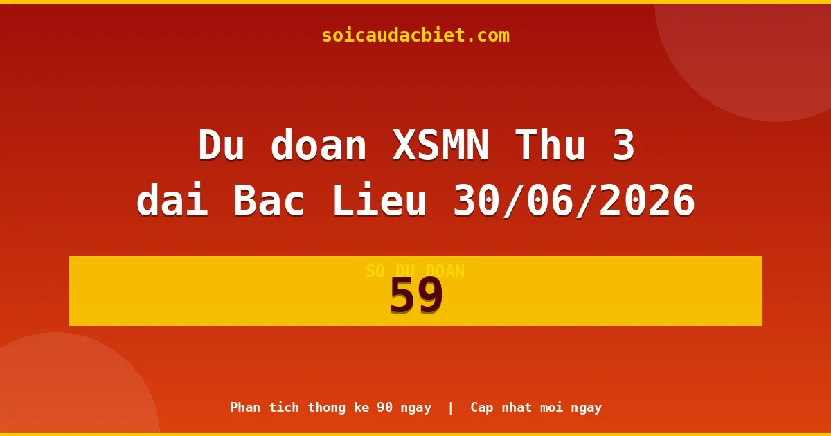 KQXS Bạc Liêu Thứ 3 30/06 — Kết quả xổ số Bạc Liêu hôm nay