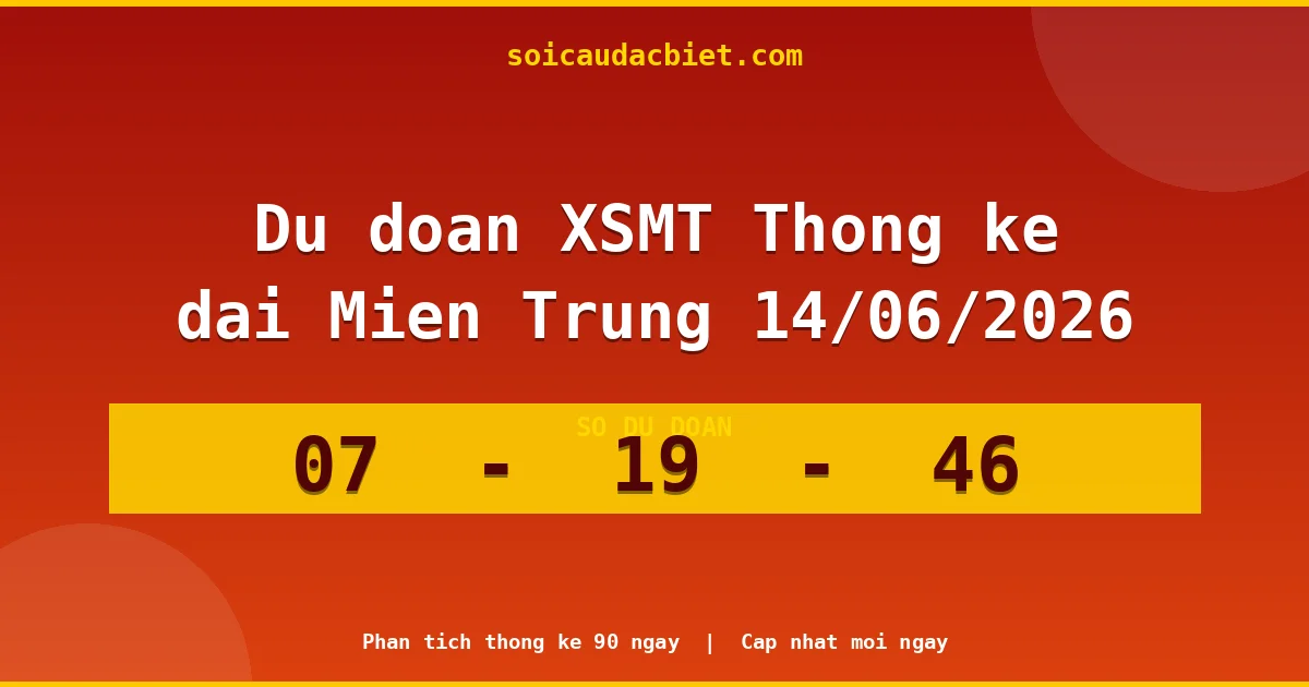 Thống kê lô gan Miền Trung hôm nay 14/06 — Lô về chưa về lâu nhất