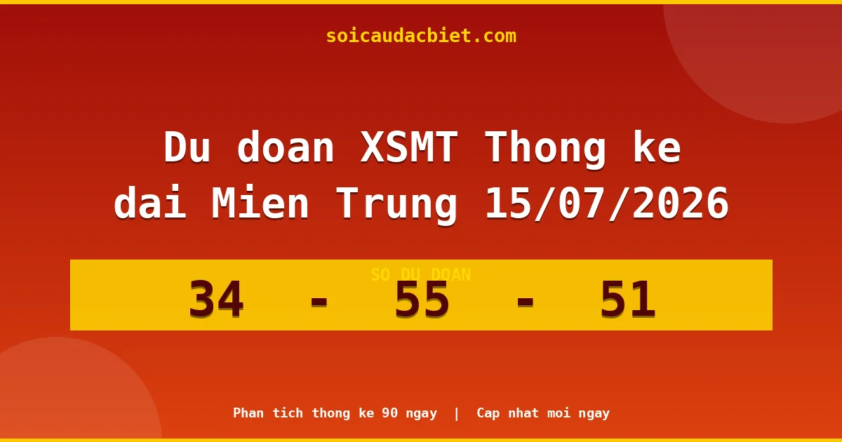 Thống kê lô gan Miền Trung hôm nay 15/07 — Lô về chưa về lâu nhất