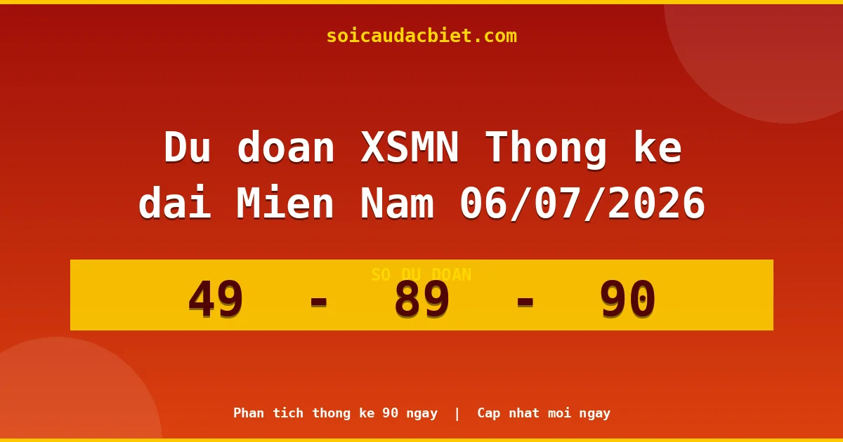 Thống kê lô gan Miền Nam hôm nay 06/07 — Lô về chưa về lâu nhất