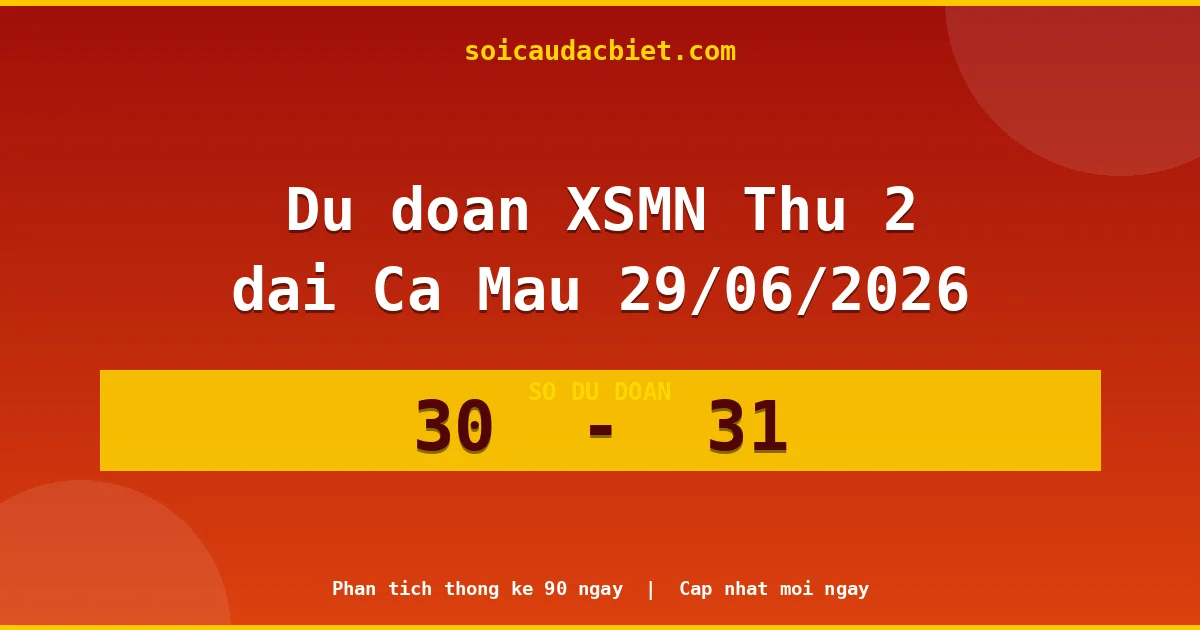Dự đoán XSMN Thứ 2 đài Cà Mau 29/06 chuẩn xác nhất