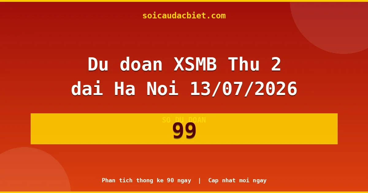KQXS Hà Nội Thứ 2 13/07 — Kết quả xổ số Hà Nội hôm nay