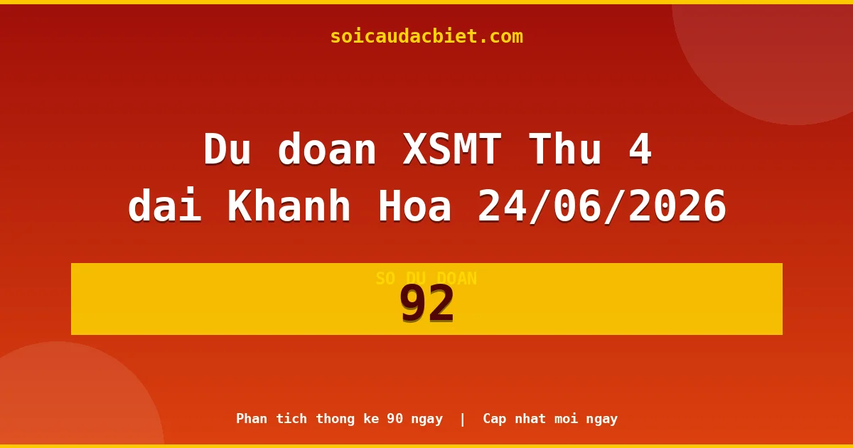 KQXS Khánh Hòa Thứ 4 24/06 — Kết quả xổ số Khánh Hòa hôm nay