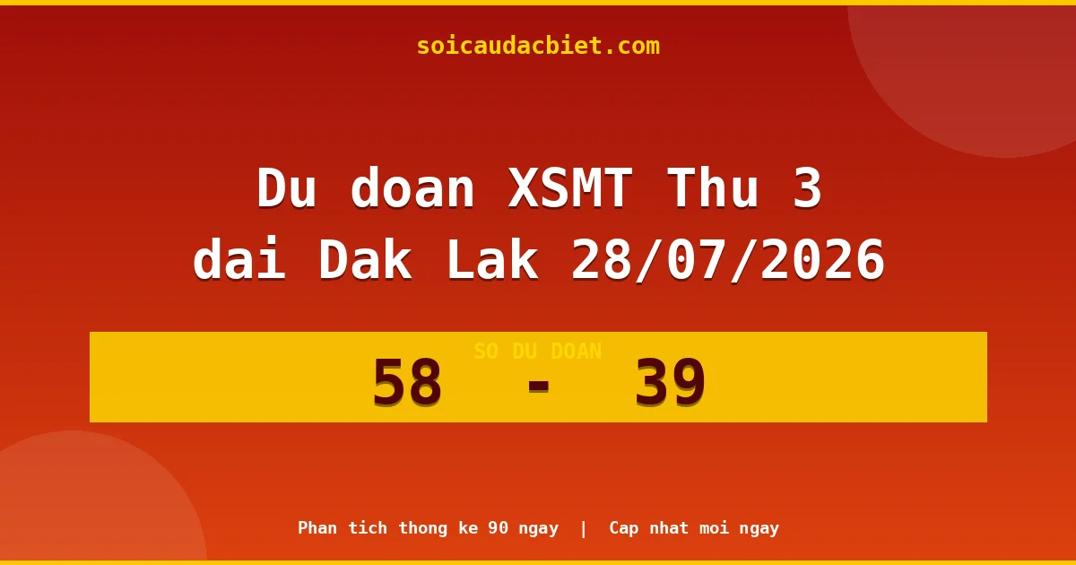 Dự đoán XSMT Thứ 3 đài Đắk Lắk 28/07 chuẩn xác nhất