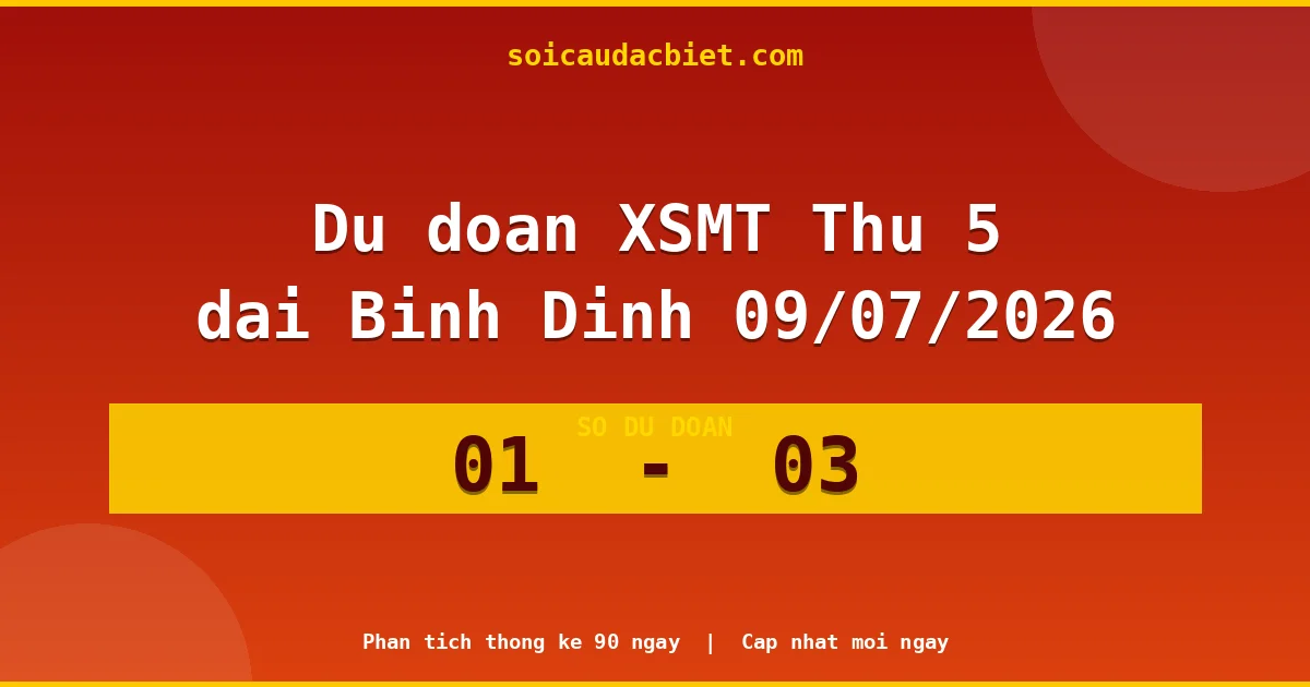 Dự đoán XSMT Thứ 5 đài Bình Định 09/07 chuẩn xác nhất