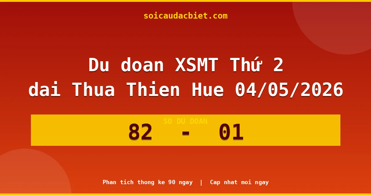 Dự đoán XSMT Thứ 2 đài Thừa Thiên Huế 04/05 chuẩn xác nhất
