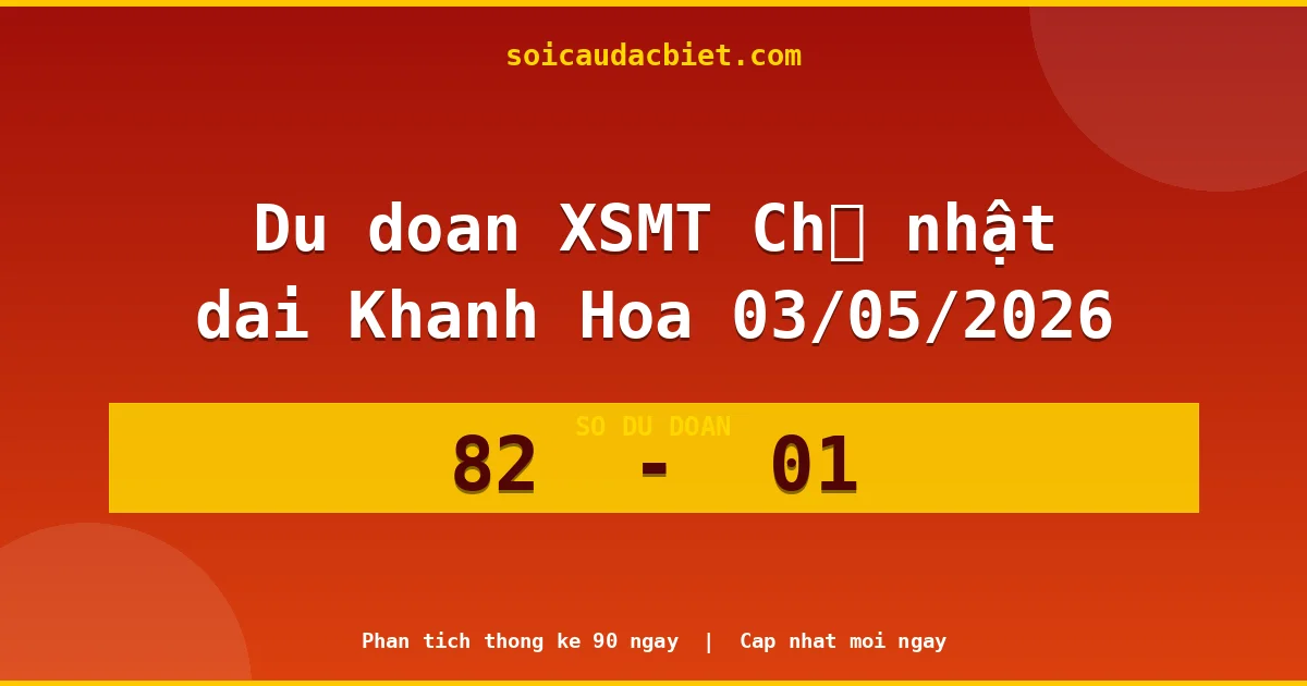 Dự đoán XSMT Chủ nhật đài Khánh Hòa 03/05 chuẩn xác nhất