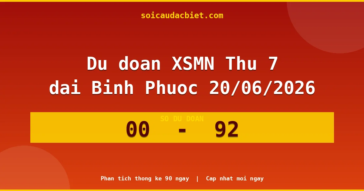 Dự đoán XSMN Thứ 7 đài Bình Phước 20/06 chuẩn xác nhất